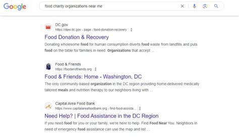 charity keywords|Choosing The Top Google Keywords For Nonprofits .